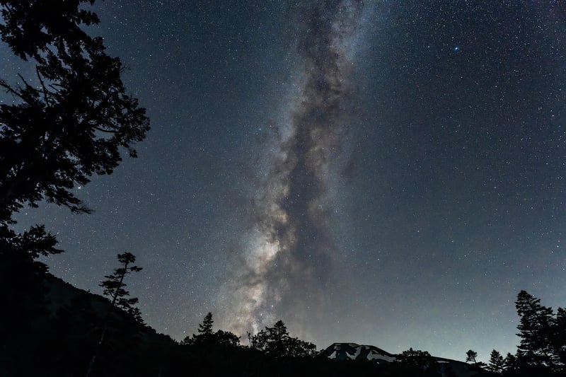 Retreat under the stars